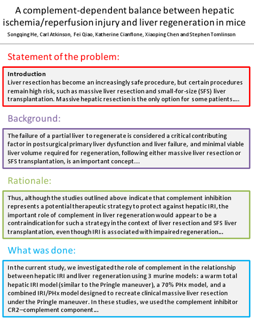 Sample of Introduction 