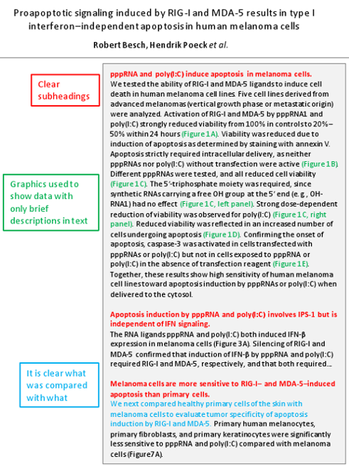 Use Imrad Stucture For The Write Order For Your Manuscripts Edanz